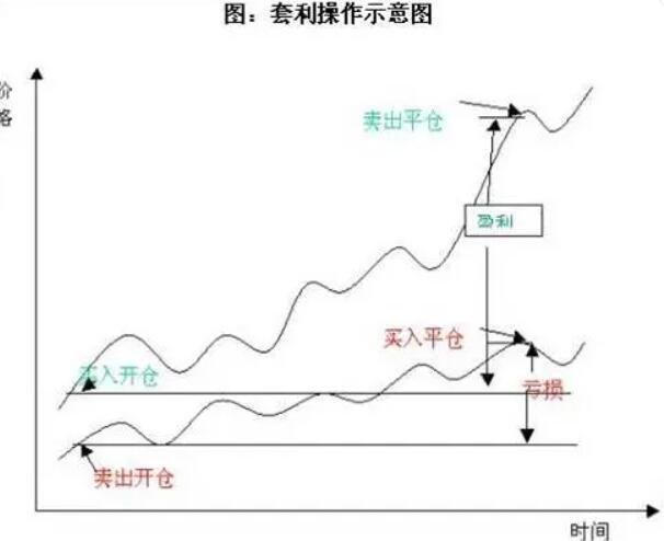 中金：南向年内累计流入或将超万亿港元
