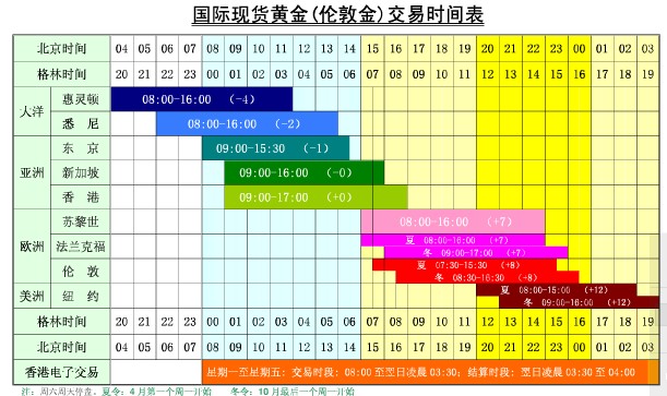 紧急医疗支援2位海外受伤客户，中国平安密切推进美国黄石交通事故急难救援