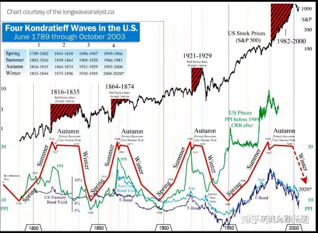 湛江钢铁零碳项目两大核心设备成功吊装就位