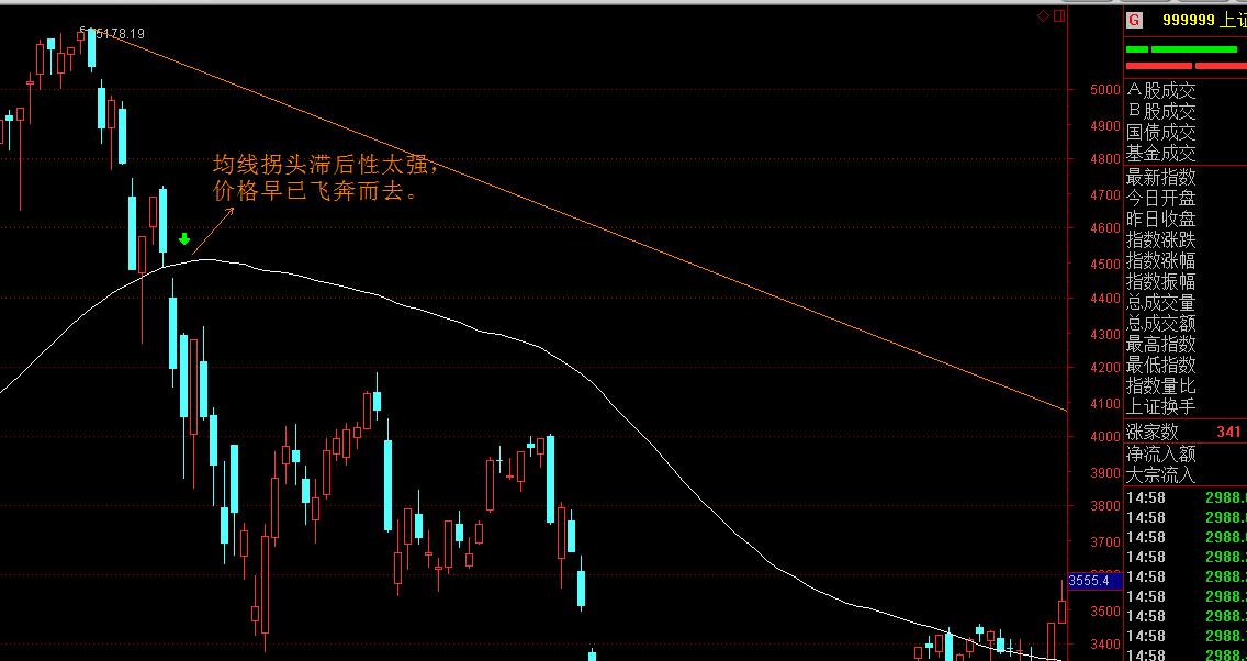洞洞鞋，怎样穿更安全？