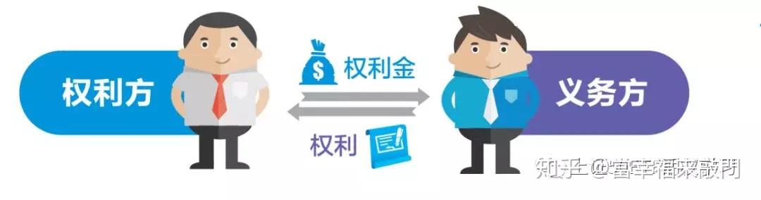 制革综合废水处理技术与方案（制革废水处理工艺设计）