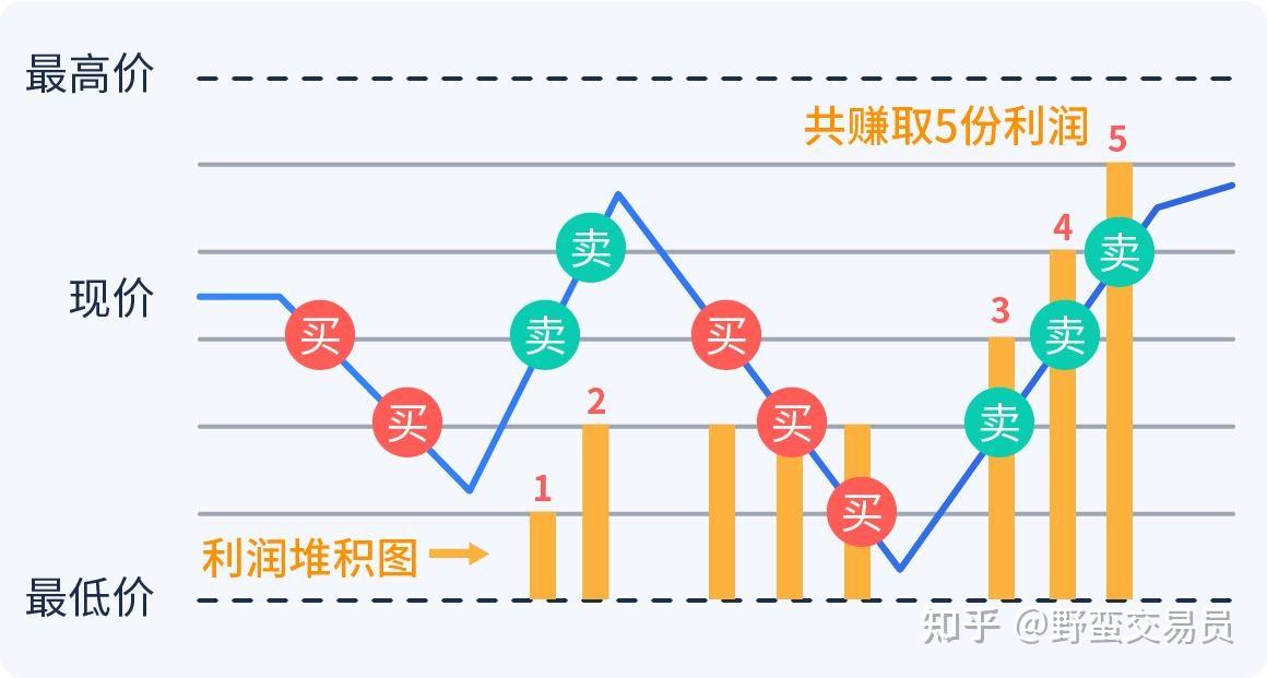 联电(UMC.US)Q2营收同比增长14.9%但未达预期 22/28nm制程占比创新高