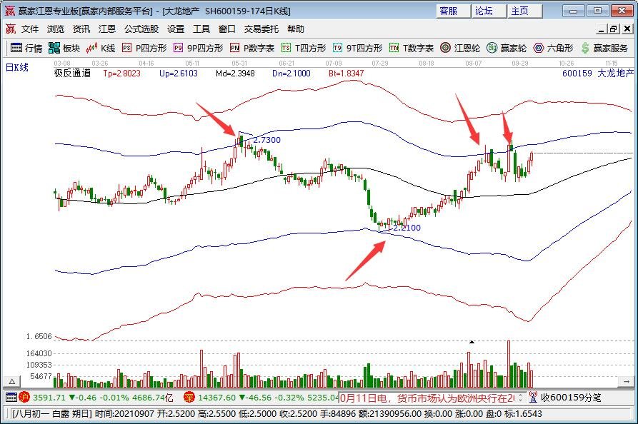 A股盘前播报 | 育儿补贴方案公布！3周岁前每孩每年3600元 工信部再谈汽车反内卷