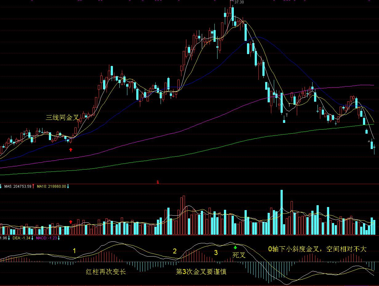 美股动态 | 哔哩哔哩(BILI.US)上涨超过6.8% 港股今日上涨7.39%