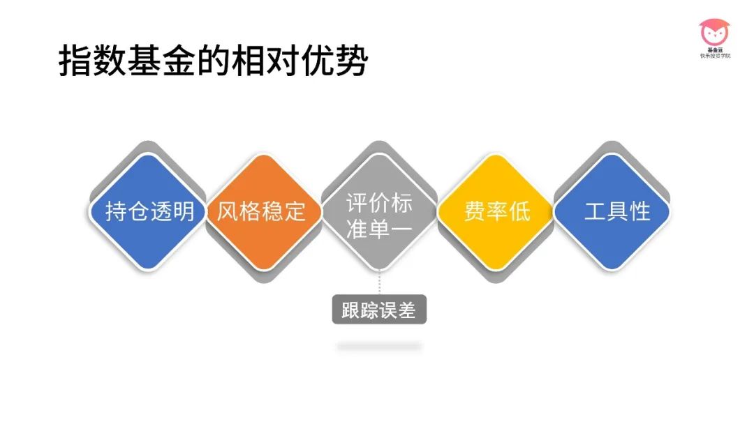 北京：符合条件家庭五环外不再限制购房套数