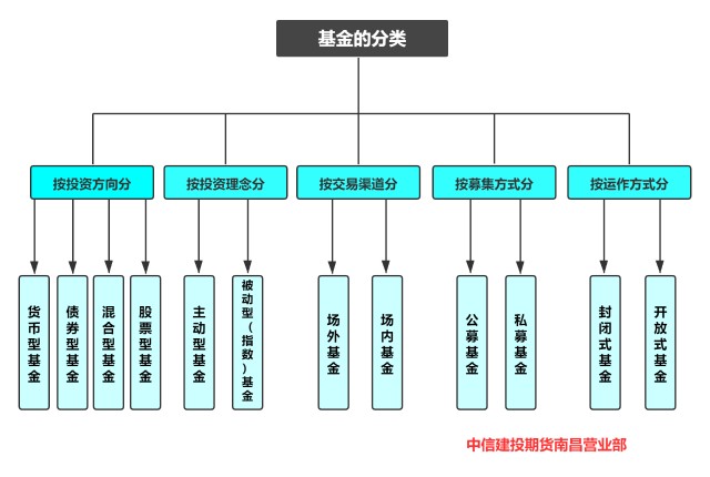 国家统计局：7月份社会消费品零售总额38780亿元 同比增长3.7%