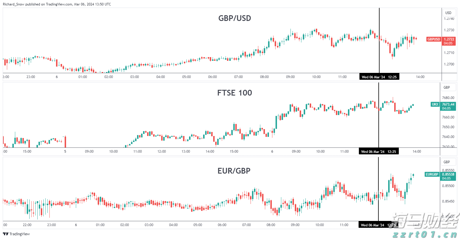 陕西：聚焦百姓关切 引导科学消费