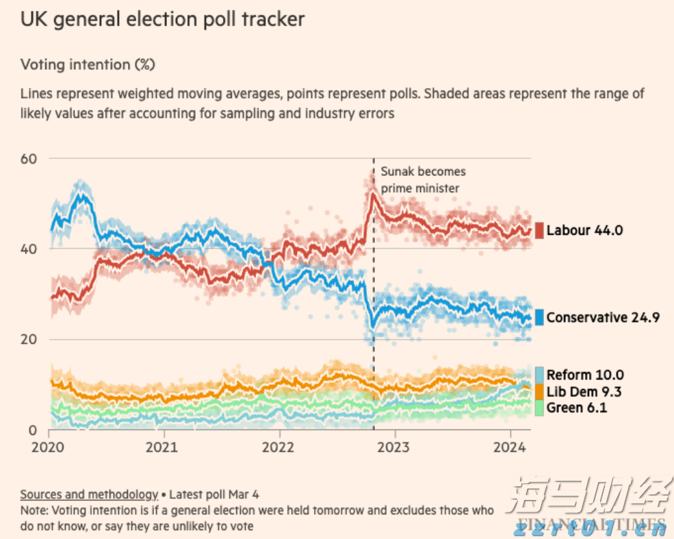 来自14个国家的50位友人或其遗属代表将应邀出席纪念活动