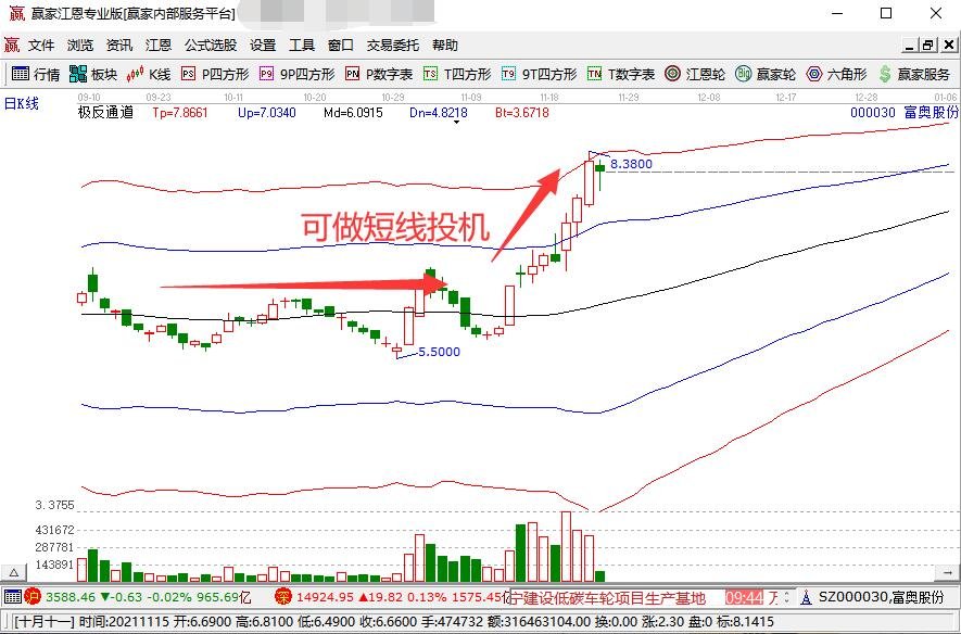 特朗普就美俄元首会晤表态