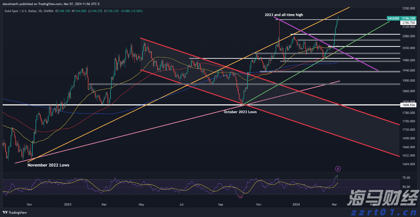 协合新能源(00182)2025年7月发电量达到630.46GWh 同比增加1.81%