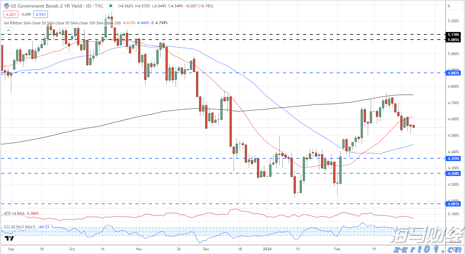 养虾尾水处理工艺流程以及方法和措施（水产养殖尾水处理方案介绍）