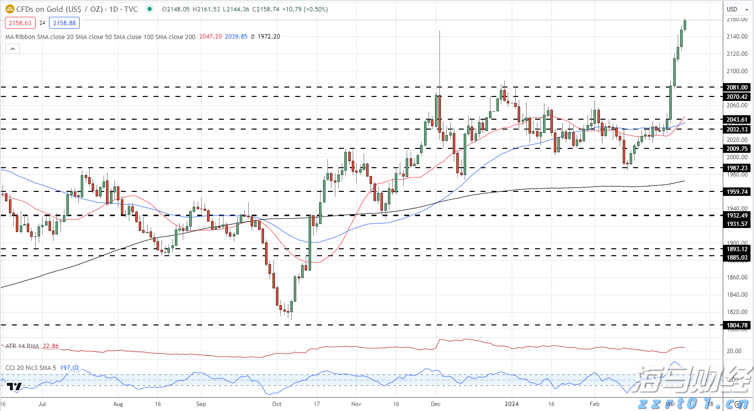 韶关市启动防汛Ⅲ级应急响应