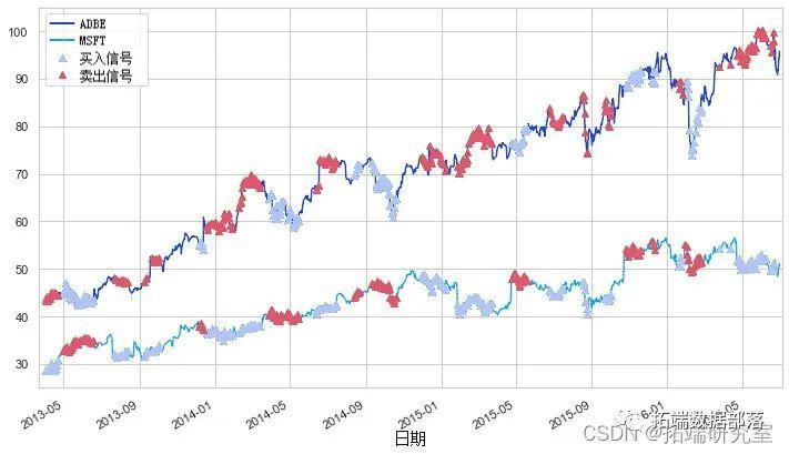 AI对就业市场的冲击：谷歌与微软的30%代码由AI生成，高盛警告6%-7%岗位可能永久消失