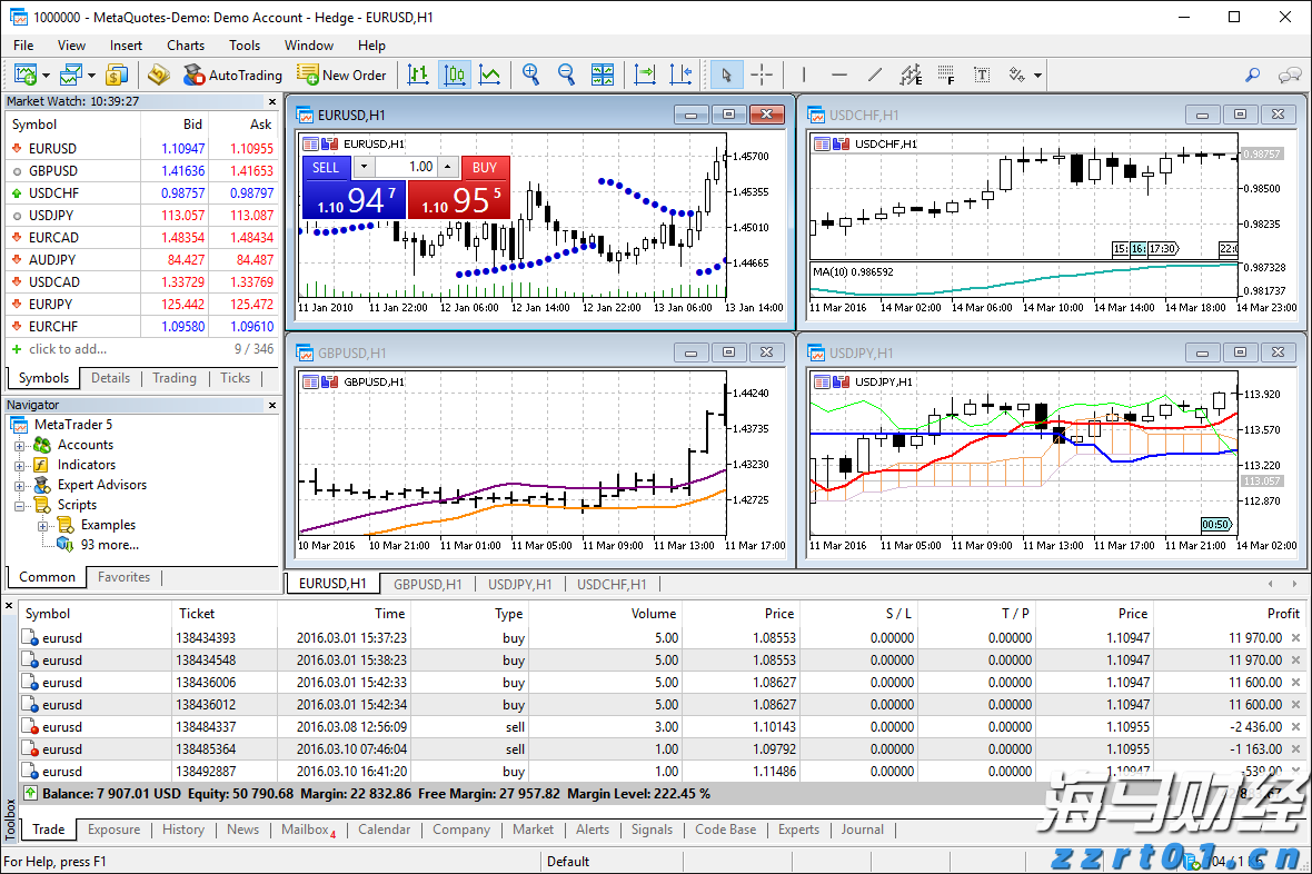 自来水厂一体化净水器技术特点有哪些？