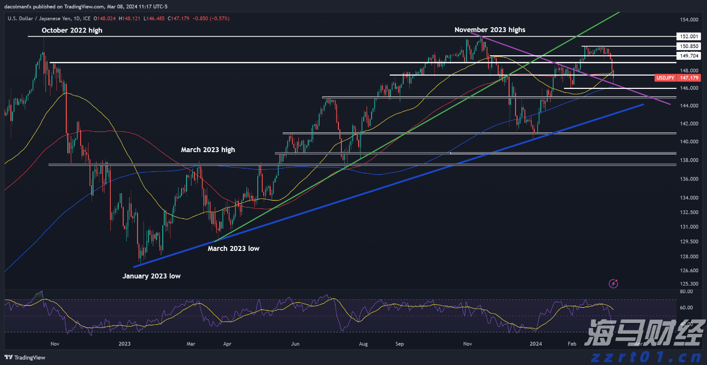 广东水利加强科学调度应对汛情 各地水库拦蓄洪水超12亿立方米