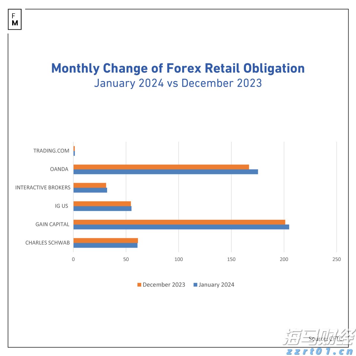 化学发光法准确度高吗（化学发光法是什么原理）
