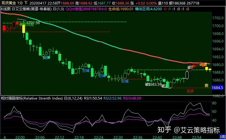 A股申购 | 志高机械(920101.BJ)开启申购 主要产品为钻机和螺杆机