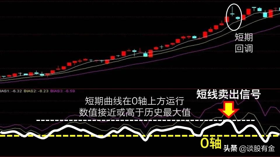 美联储巴尔金：7月份美国消费者支出可能有所改善