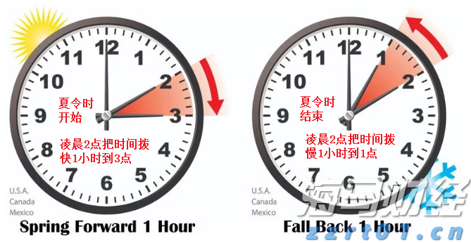 热҈热҈热҈！福建等地有35℃以上高温天气