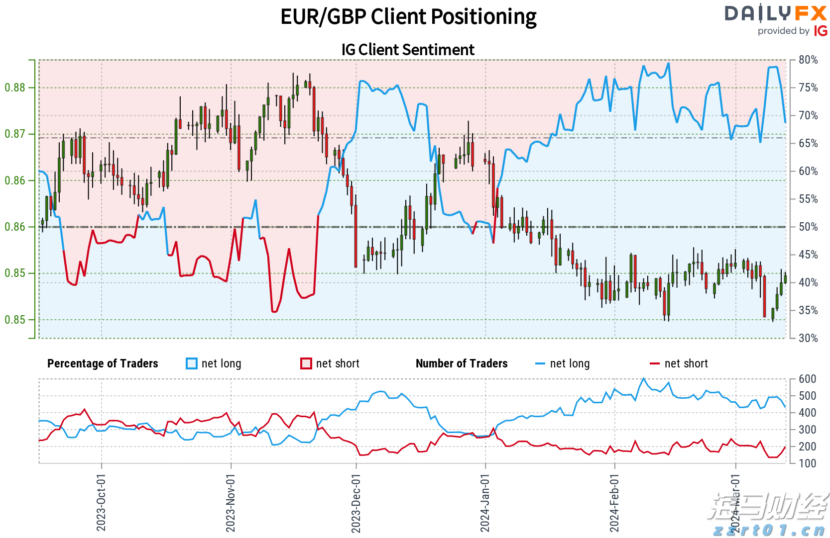 披荆斩棘组建“陈皮集团军”的何乐声：让有华人处，就有陈皮香