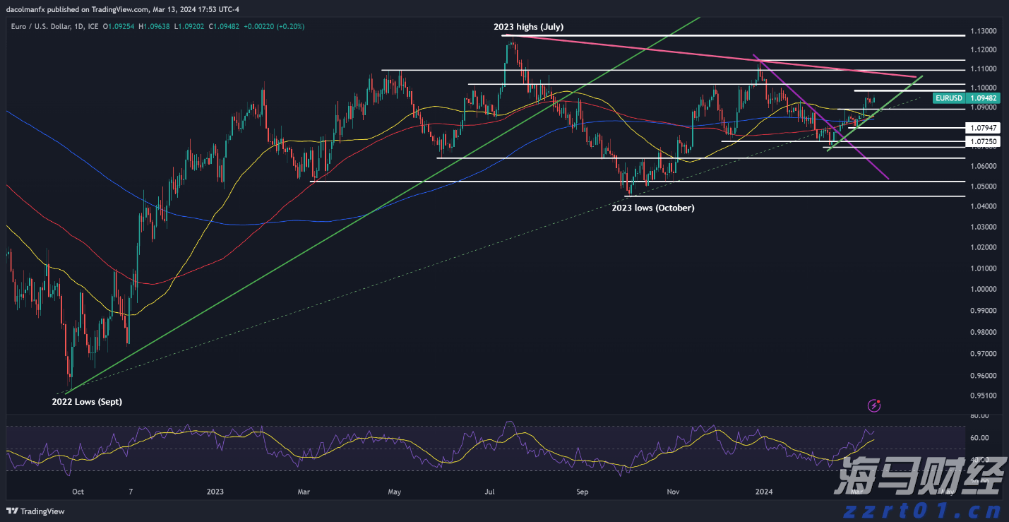 滚动丨降水趋于减弱，梅州市防汛应急响应调整为Ⅳ级