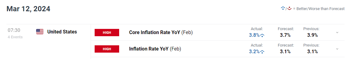 市六届人大七次会议举行第二次全体会议