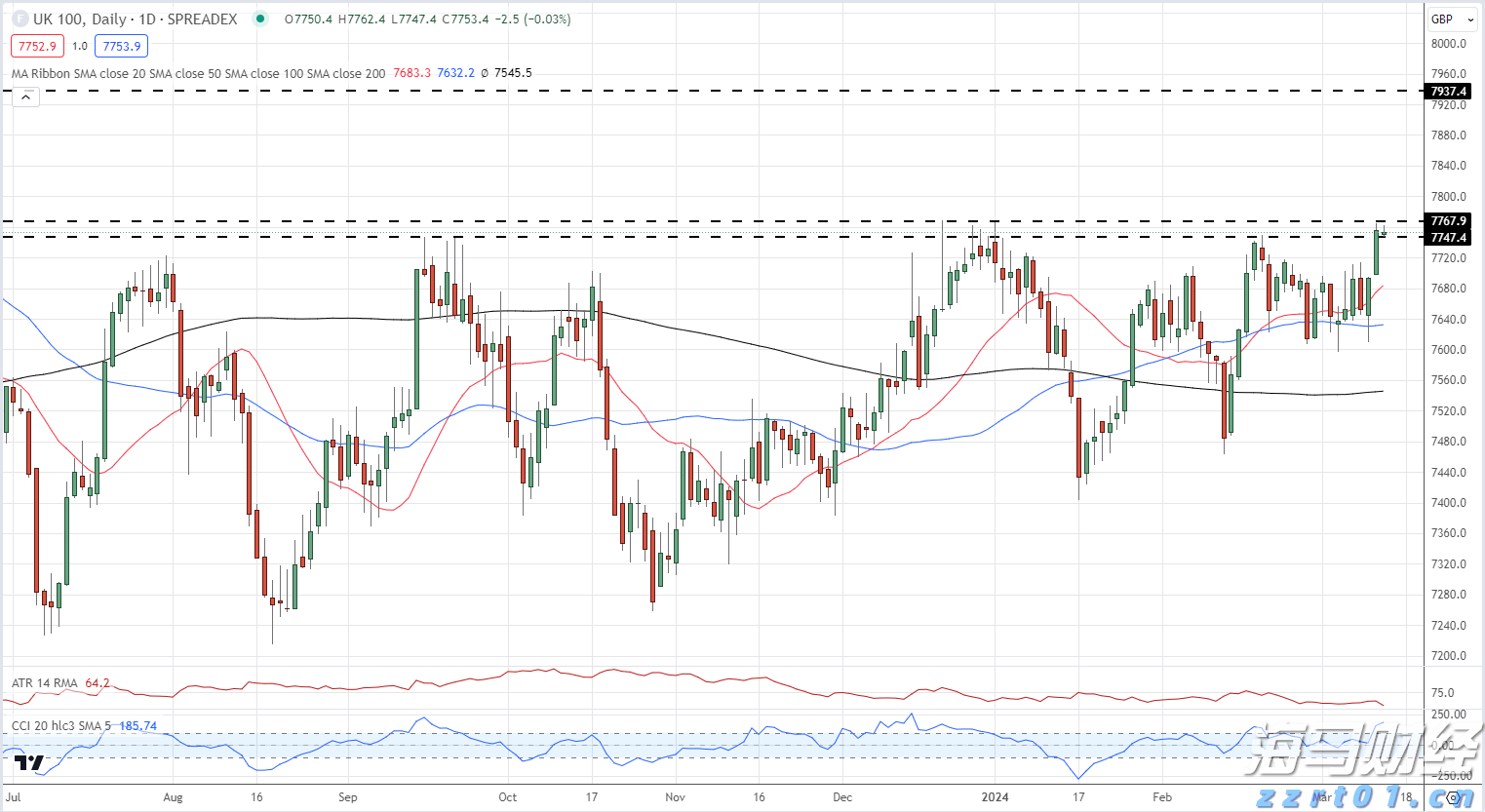 我市召开助力乡村振兴政银企对接会