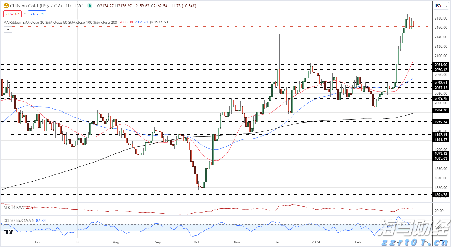 十五运会足球项目（男子16岁以下组）今日开赛