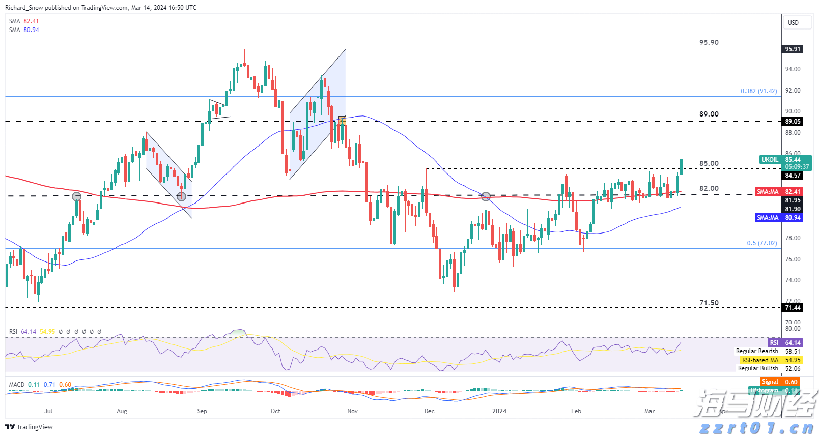 食品污水处理设备加工厂家分享（附食品加工废水处理工艺）
