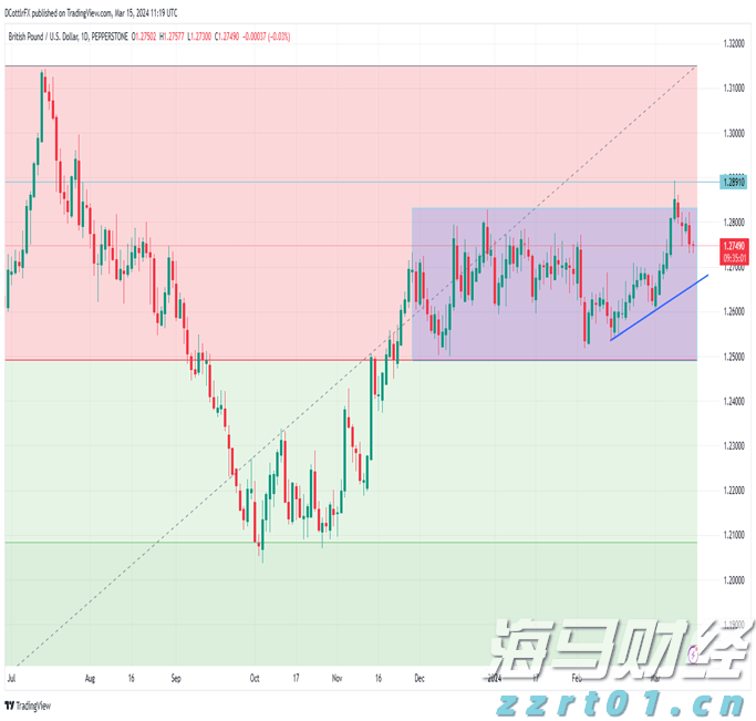 中国农业B2B电商平台一亩田(YMT.US)IPO定价4.1-5美元/ADS 拟筹资2300万美元