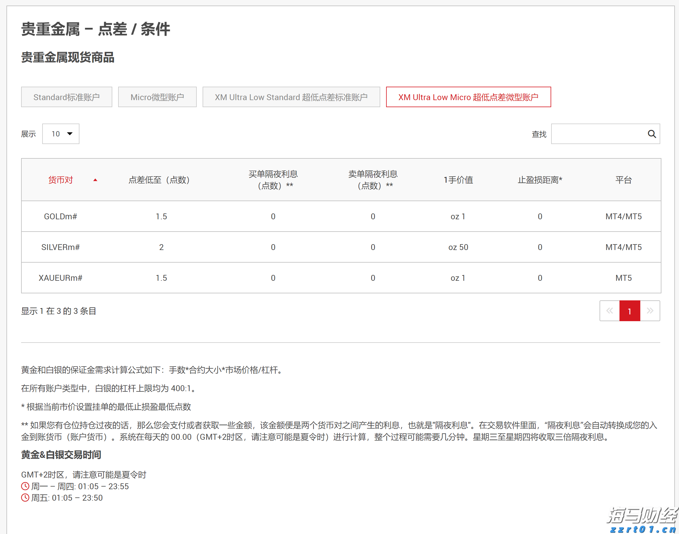 美股动态 | 新能源车股回落 特斯拉(TSLA.US)下跌超1%