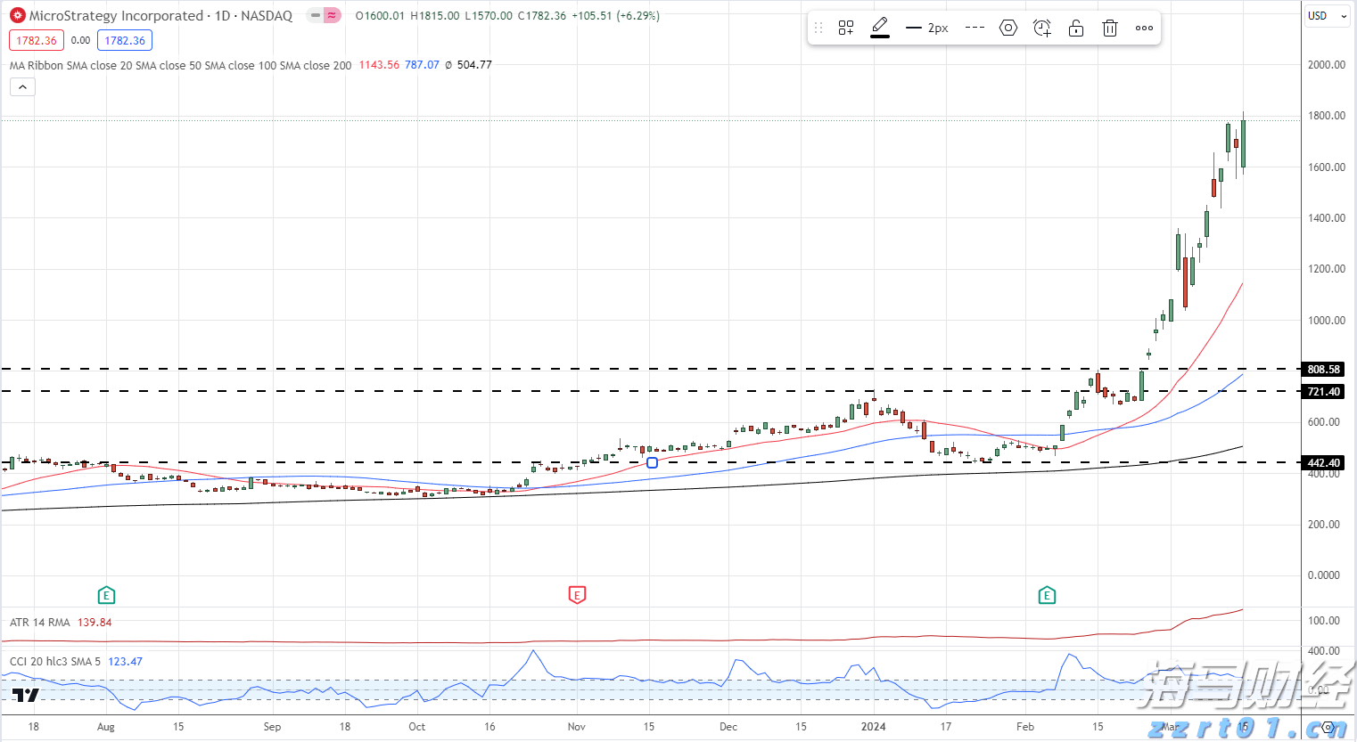 湖南省郴州市市场监管局持续开展“年关守护（2022）”专项检查行动
