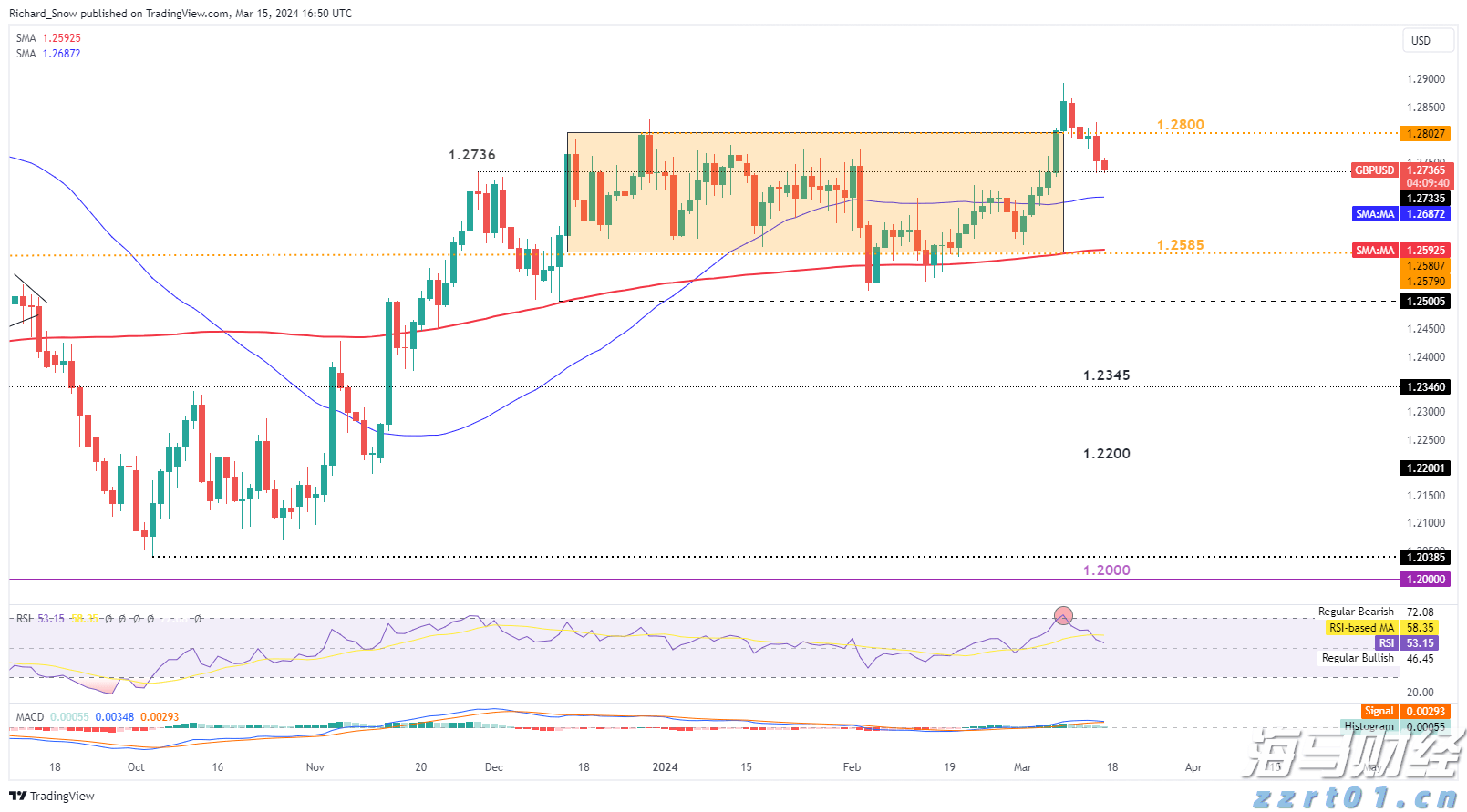 太湖发生2025年第1号洪水