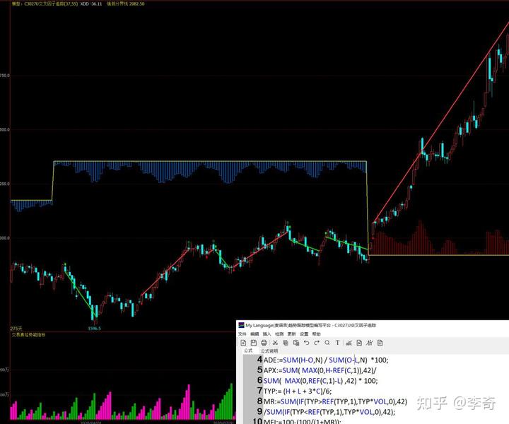全球首个设计Agent Lovart正式版上线 首选腾讯混元3D接入