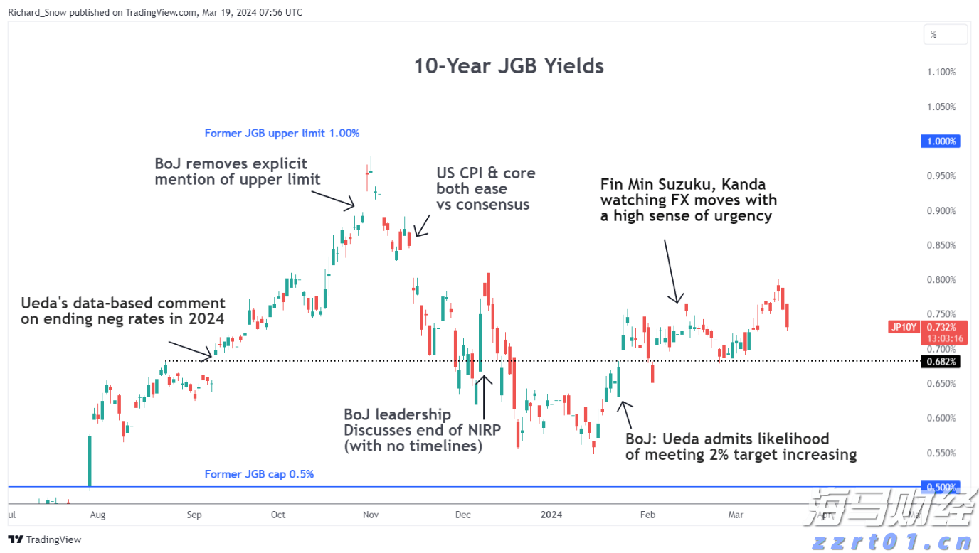广湛高铁茂名南站站名标识亮相