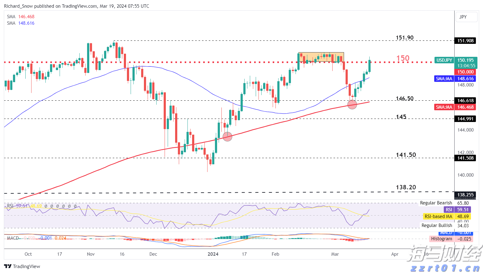 交通运输部:2025年7月城市轨道交通客运量达29.2亿人次