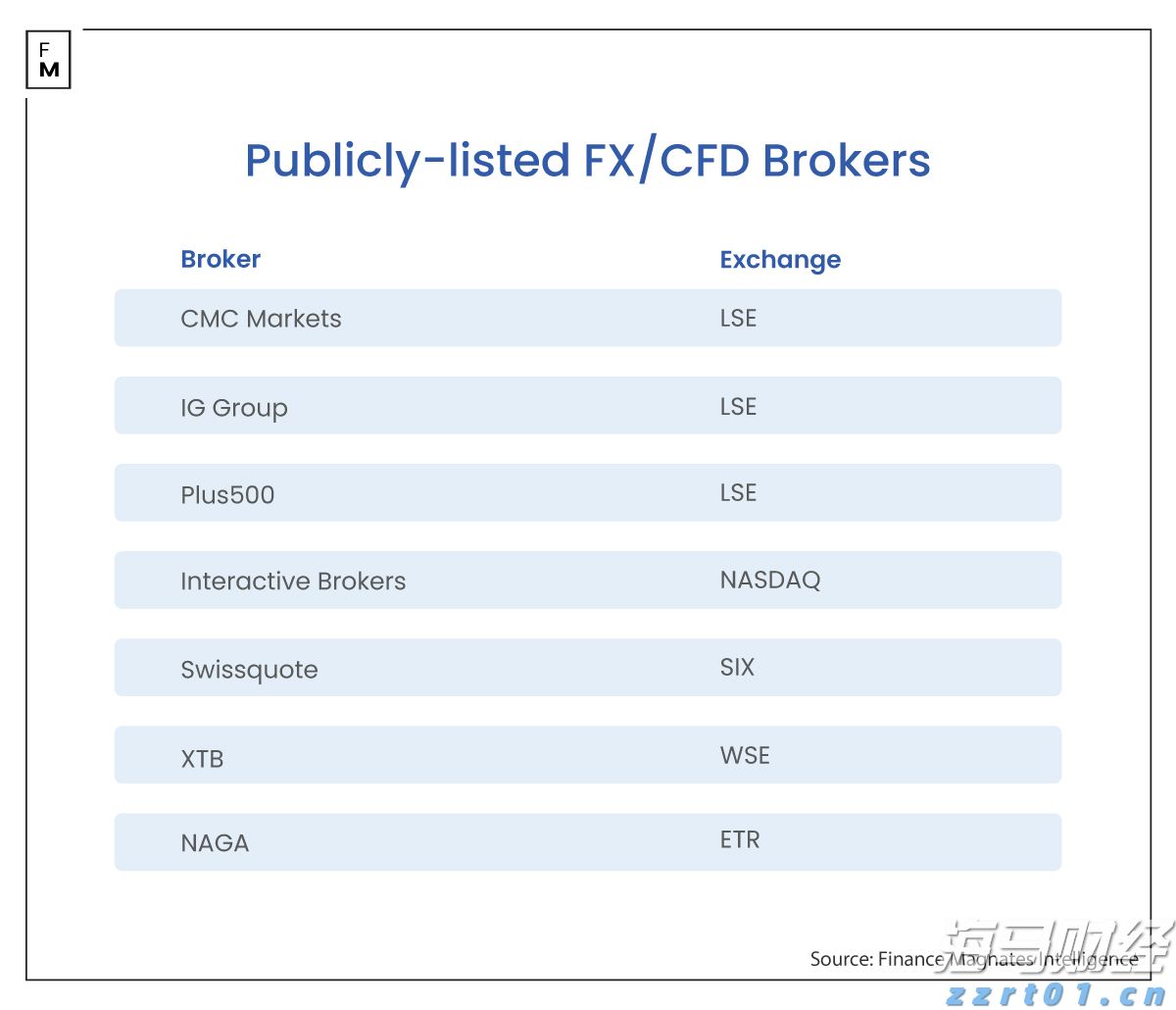 卡夫亨氏(KHC.US)计划剥离部分业务,巴菲特的信号?