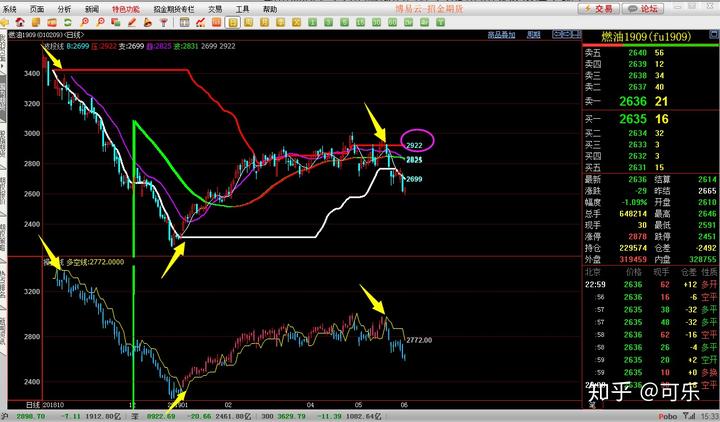 安徽聚焦三个方面深入开展信用提升行动