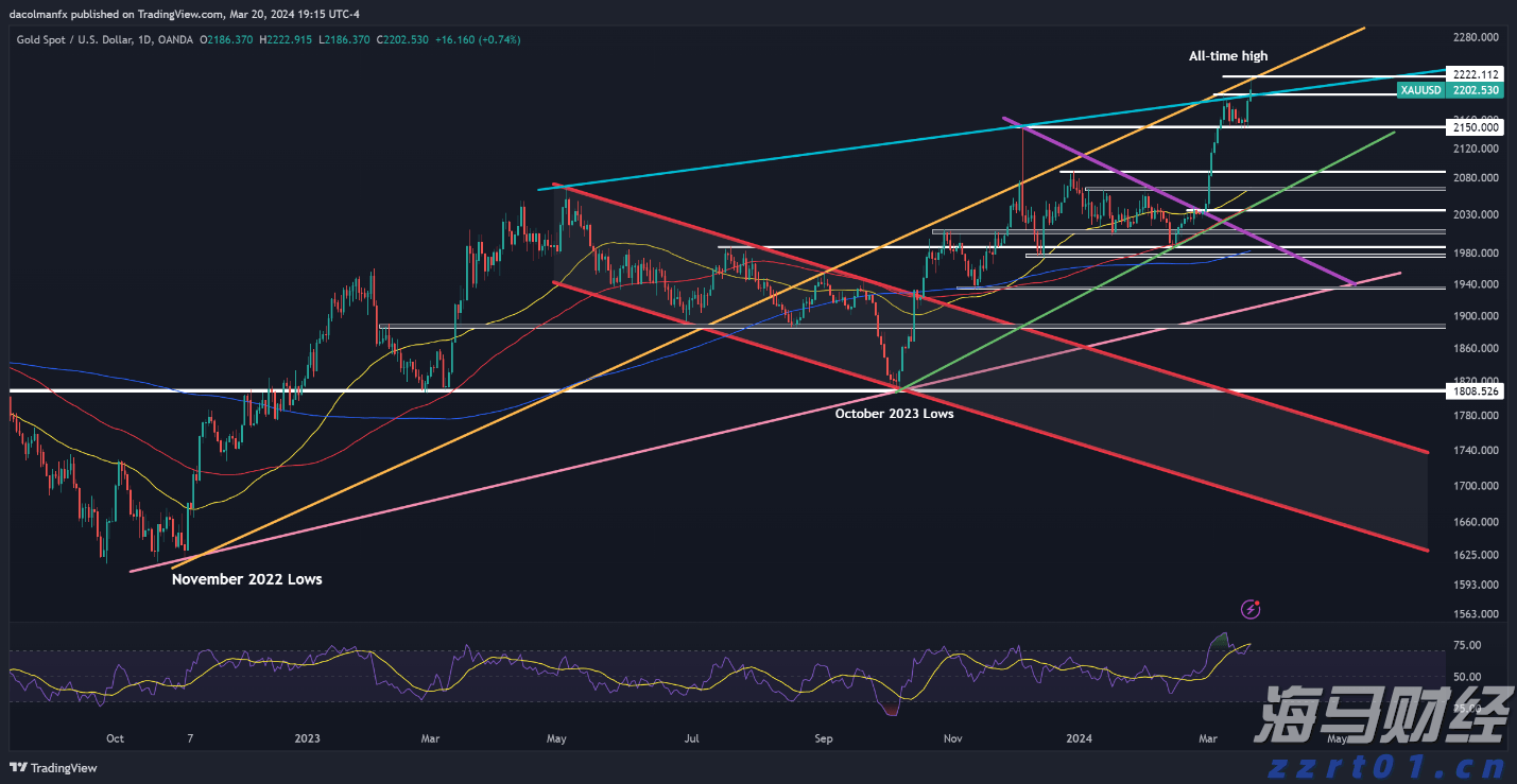 强降雨历时长且雨量大，广东水文持续滚动发布预报预警