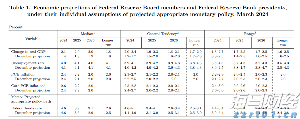 市政污水准四类水排放标准