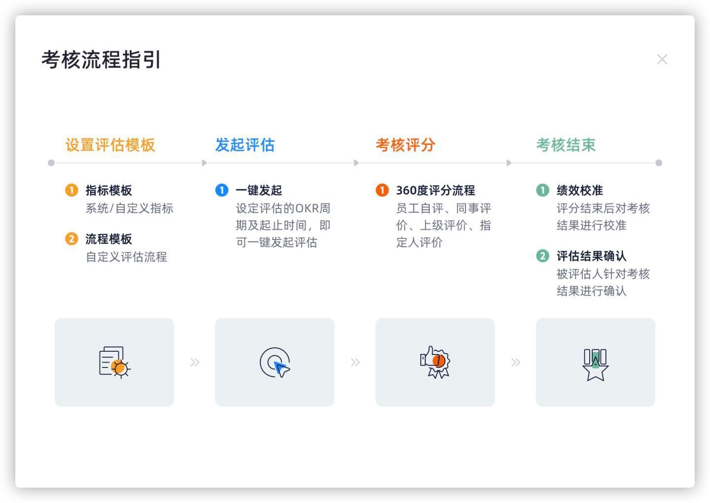 安徽省安庆市市场监管局全力做好疫情防控工作