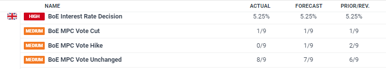 “童梦飞扬”联欢汇演举行