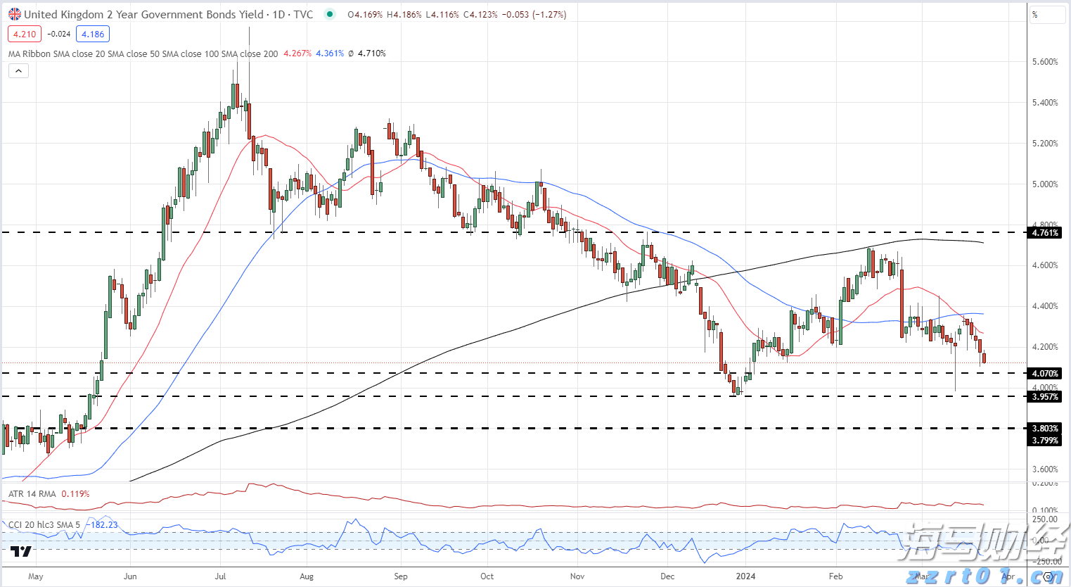 花生油加工厂废水处理设备