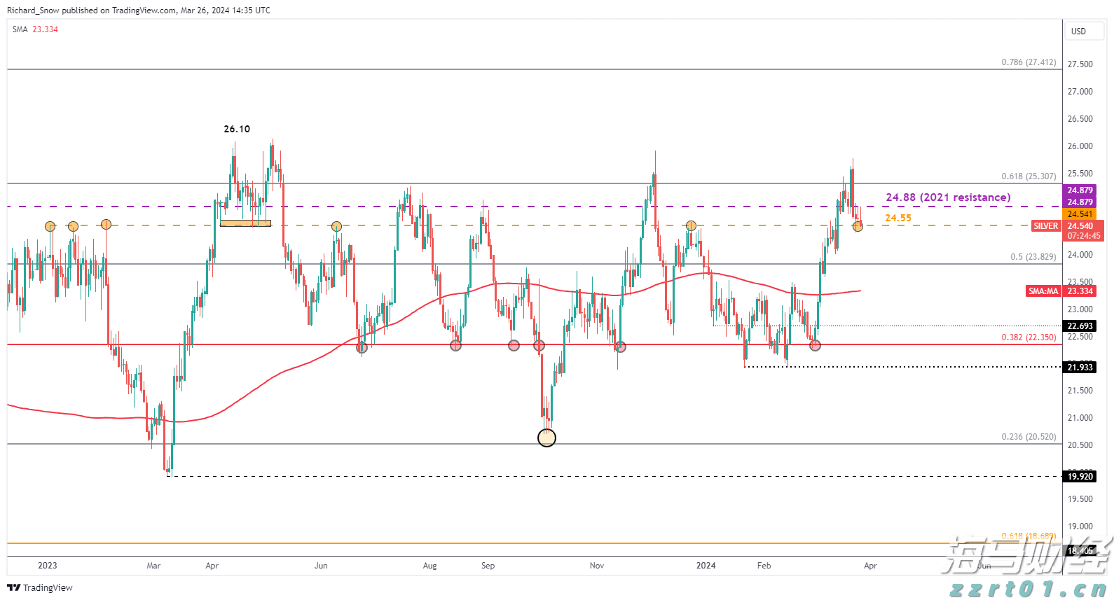 黔西南州博物馆开展文化和自然遗产日活动