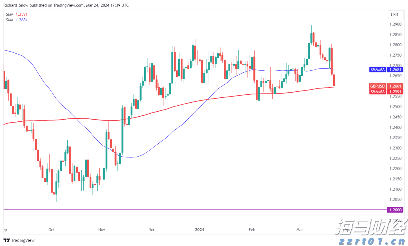未来三天梅州天气炎热，伴分散雷雨