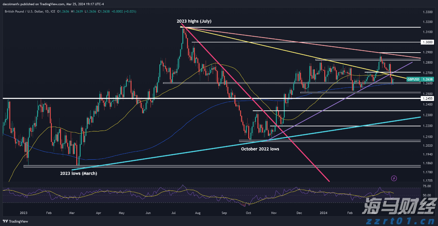 主动管理债券基金今年表现不佳 低费率产品依然具长期投资价值
