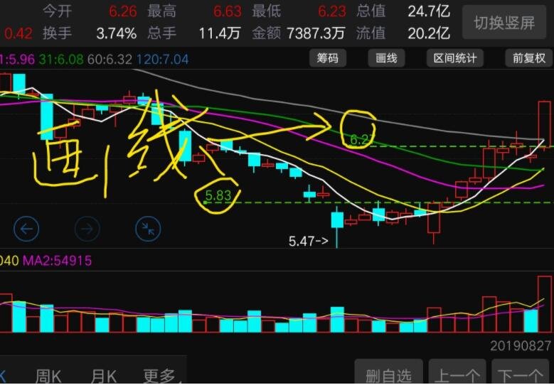 交通运输部：2025年7月城市轨道交通客运量达29.2亿人次