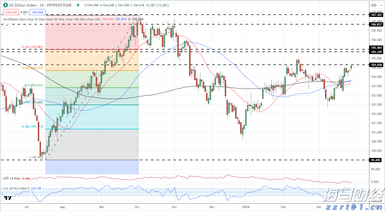 张家口市运动员在省拳击锦标赛获得1金1银1铜
