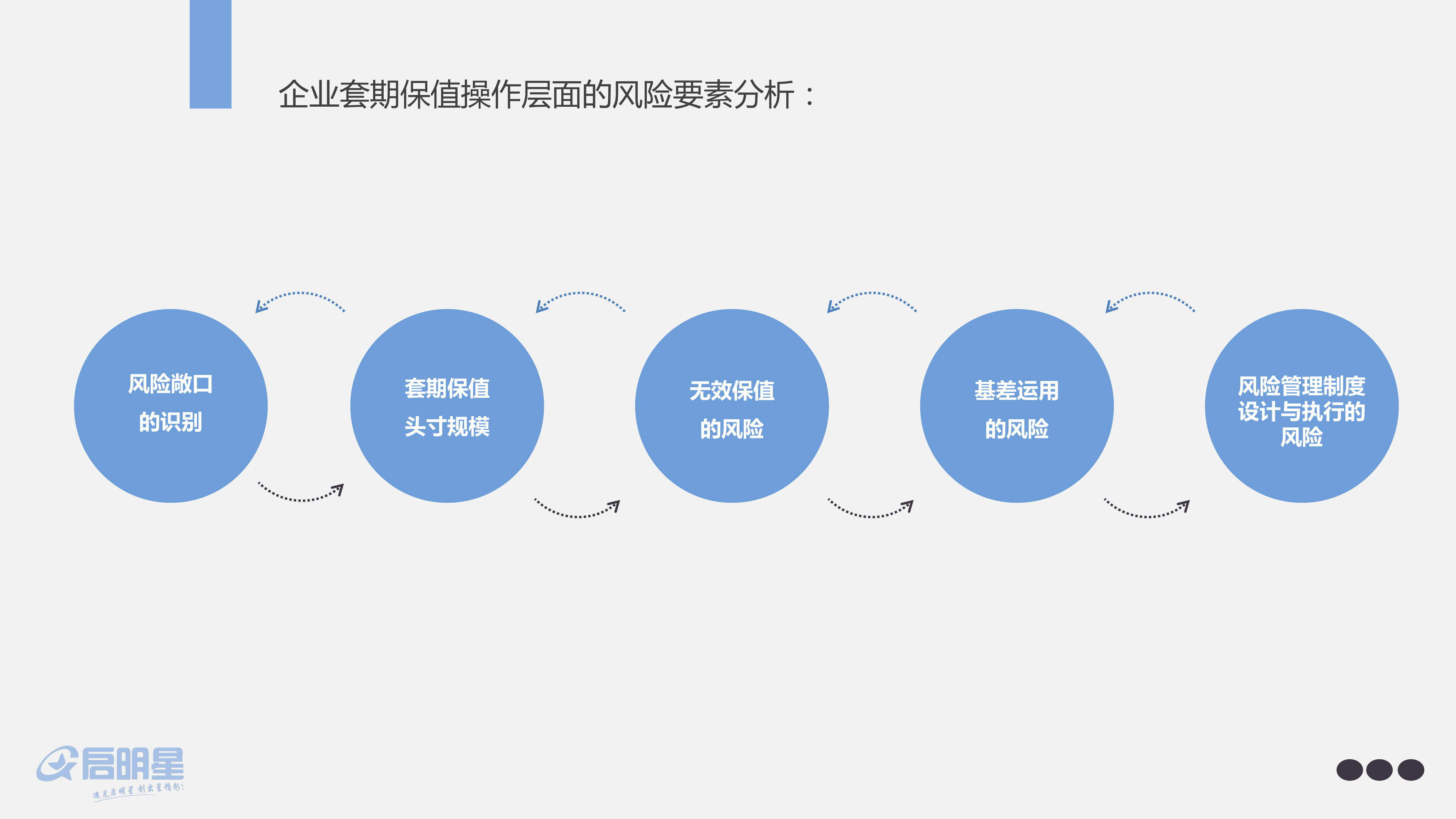 美股Q2 机构持仓动态：科技股分歧愈发明显，巨头策略各异
