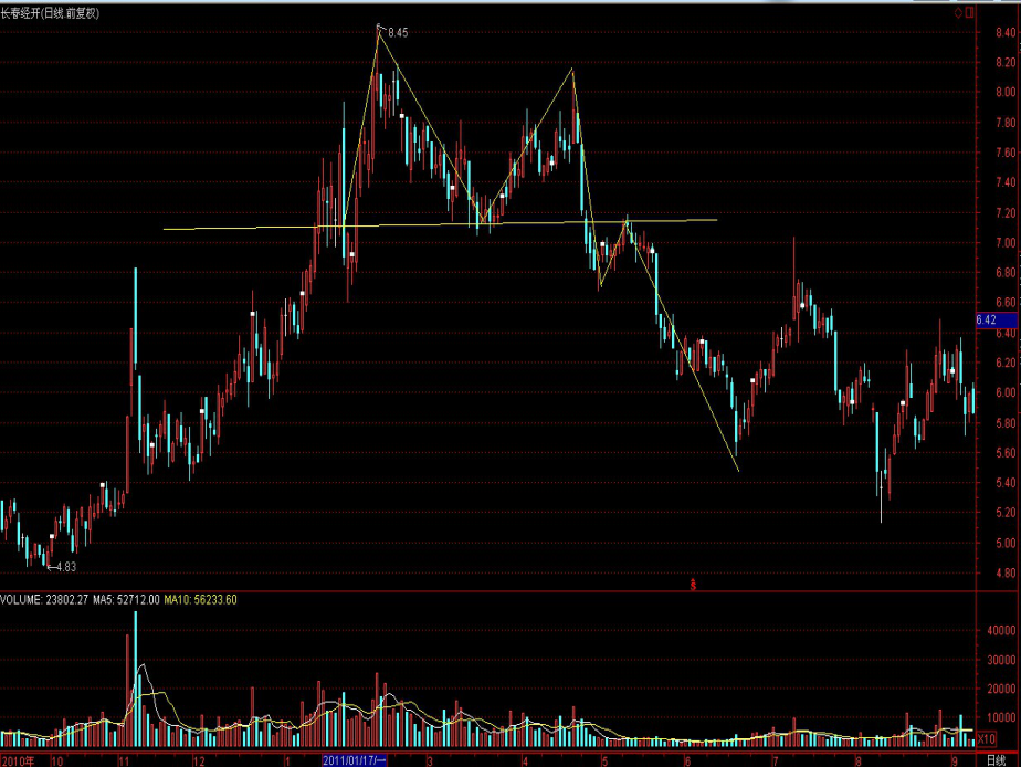 湛江钢铁零碳项目两大核心设备成功吊装就位